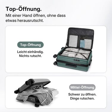 Чемодан розкладний хардлайнер з верхньою відкривачкою, компресійним ременем та додатковим простором | Зносостійкий, еластичний, стійкий до подряпин, легкий (XL, 80 см, темно-зелений)