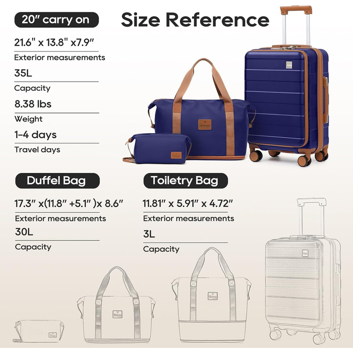 Набір валіз Imiomo 5шт з жорстким корпусом, 4 колеса, TSA-замок, відділення для ноутбука (Морська синя)