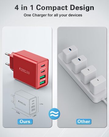 Мережевий адаптер USB C 40W з 4 портами, швидка зарядка, універсальний зарядний пристрій для iPhone, iPad, Samsung та інших телефонів (білий/червоний)