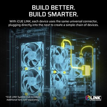 Рідинне охолодження процесора Corsair iCUE LINK Titan 360 RX LCD (Білий) — FlowDrive, 3x 120мм RGB вентилятори, сумісність з Intel LGA 1851/1700 та AMD AM5/AM4, AIO