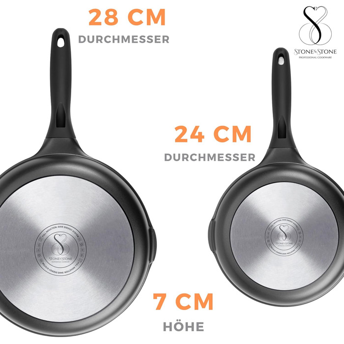 Набір сковорідок Stone&Stone 4 шт. (20, 24, 28, 32 см) з антипригарним покриттям | Для індукції, газу | Алюміній, сталь, професійні | З німецьким покриттям, без PFAS