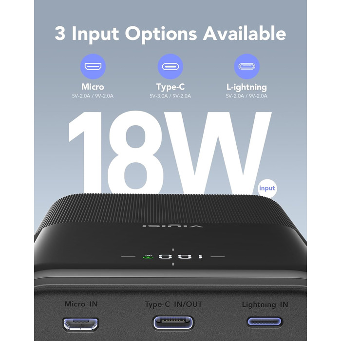 Power Bank VIYISI 30000mAh з LED дисплеєм, 20W PD, 4 виходи та 3 входи, сумісний з iPhone/iPad/Samsung/Huawei, чорний