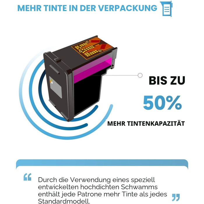 Картриджі 301XL сумісні з HP 301 (чорний та кольоровий), Multipack для Envy 4500 4504 5530 5534, DeskJet 2540 2544 2549, OfficeJet 2620 2622 4630 4632