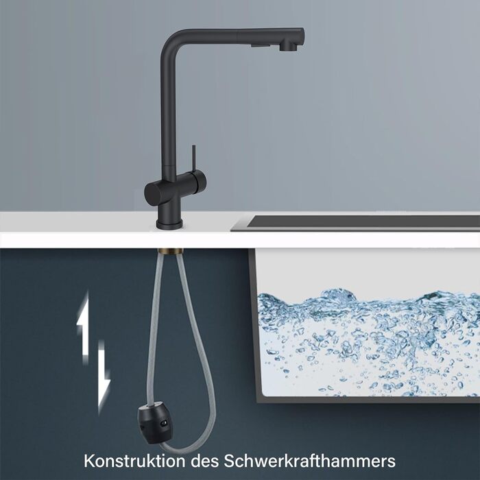 Змішувач для кухні Rozin, чорний матовий, високого тиску, з висувною лійкою 360°, 2 режими, для мийки, з донним клапаном (Orb)