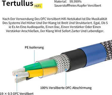 Hi-Fi мережевий кабель Tertullus E860 High-End для аудіотехніки, C15 Schuko, 1м