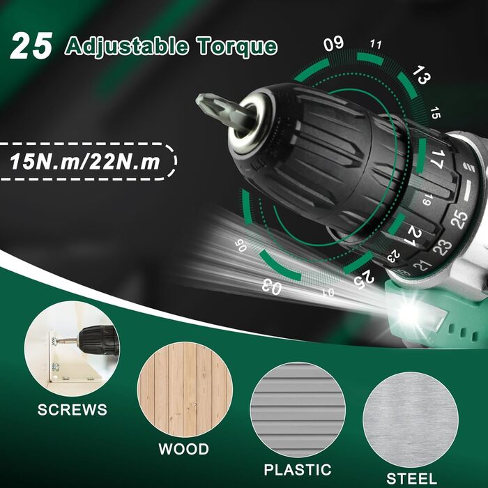 Набір інструментів TLGREEN 138 шт. з акумуляторною дриль-шуруповертом 12V для ремонту та DIY, електроінструмент