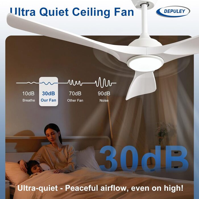 Depuley Потолочний вентилятор з підсвічуванням для вулиці: LED лампа з вентилятором для саду, тераси - 132см, з пультом керування, для вітальні, ресторану, офісу (Білий, 52 дюйми)