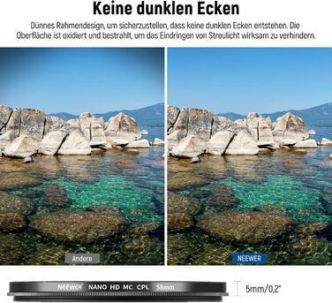 NEEWER Поляризаційний фільтр CPL 58mm для об'єктивів камери - зменшує відблиски, покращує контраст, HD скло