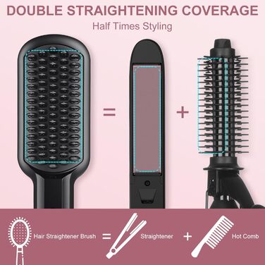 Пряма щітка для волосся SWORCHI з захистом від опіків, швидкий нагрів, LED-дисплей, 100°C-230°C, рожева