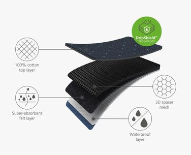 Гладильна дошка Joseph Joseph Glide Plus з регульованими ніжками, інтегрованою підставкою для праски та поглинаючим чохлом, 130 x 38 см, чорно-синя