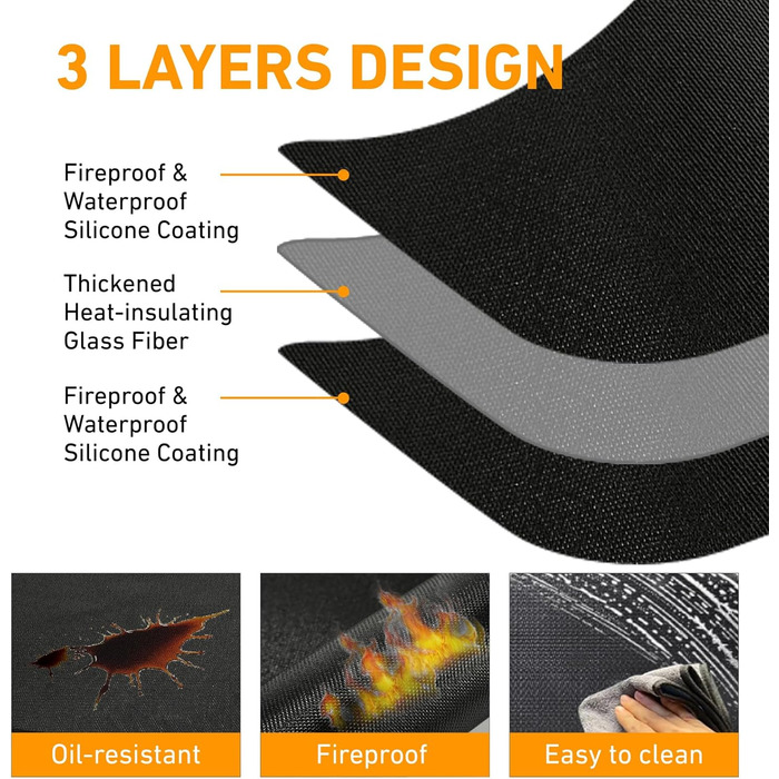 Термостійкий килимок під фритюрницю та кавомашину, 70x50 см, силікон, чорний