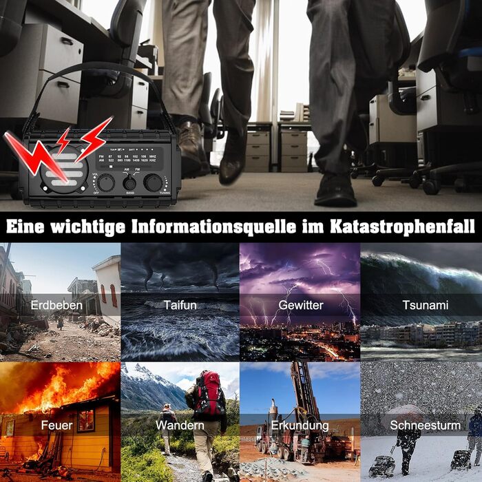 Портативне радіо на сонячній енергії 20000mAh з ручним генератором, AM/FM, LED ліхтарик, SOS-сигнал для надзвичайних ситуацій, Outdoor