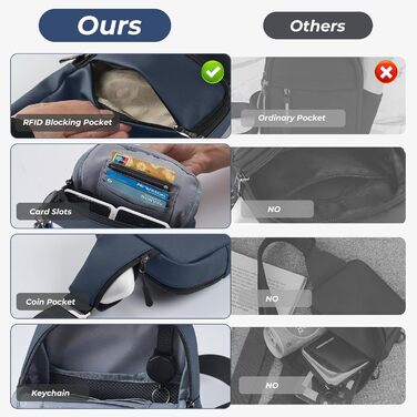 Сумка на груди Broadream, водонепроникна, для чоловіків та жінок, RFID-захист, для активного відпочинку та туризму (B-блакитний)