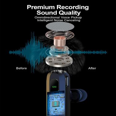 Мікрофон-захоплення Lavalier для Android/iPhone: Безшумна якість звуку для TikTok, YouTube, Vlog, Podcast