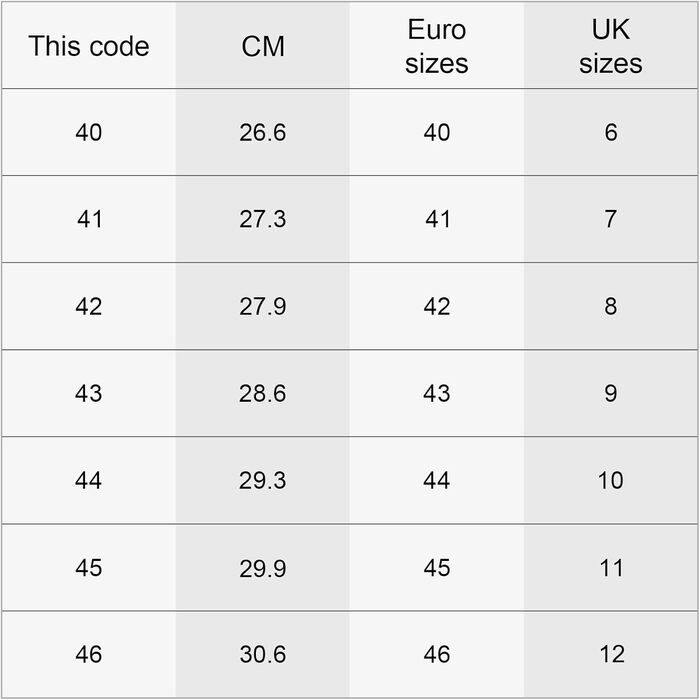 Черевики безпеки для чоловіків та жінок, водонепроникні, зі сталевим підноском, робочі черевики з поворотним затискачем, черевики з захистом від порізів, легкі, з антиковзким покриттям, шкіряні, розмір 40-46, 44 EU