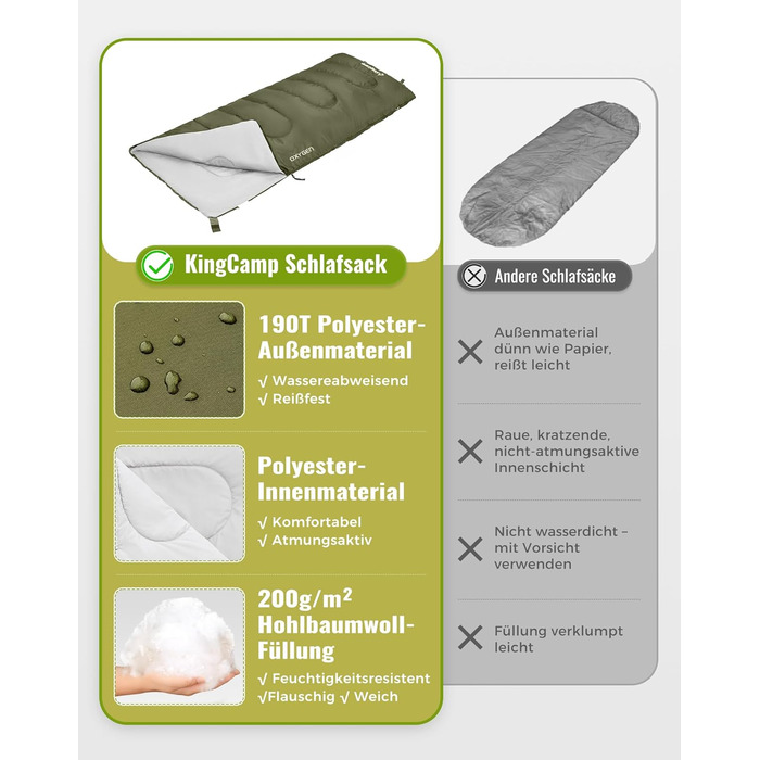 KingCamp 3-Season Sleeping Bag - Lightweight, Waterproof & Warm for Adults & Kids - Camping & Outdoor Sleeping Bag (Olive Green)