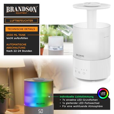 Зволожувач повітря Brandson з дисплеєм, 2.5 л, 3 режими, регулювання вологості, тихий, LED-підсвітка, таймер, нічний режим, для вітальні та спальні