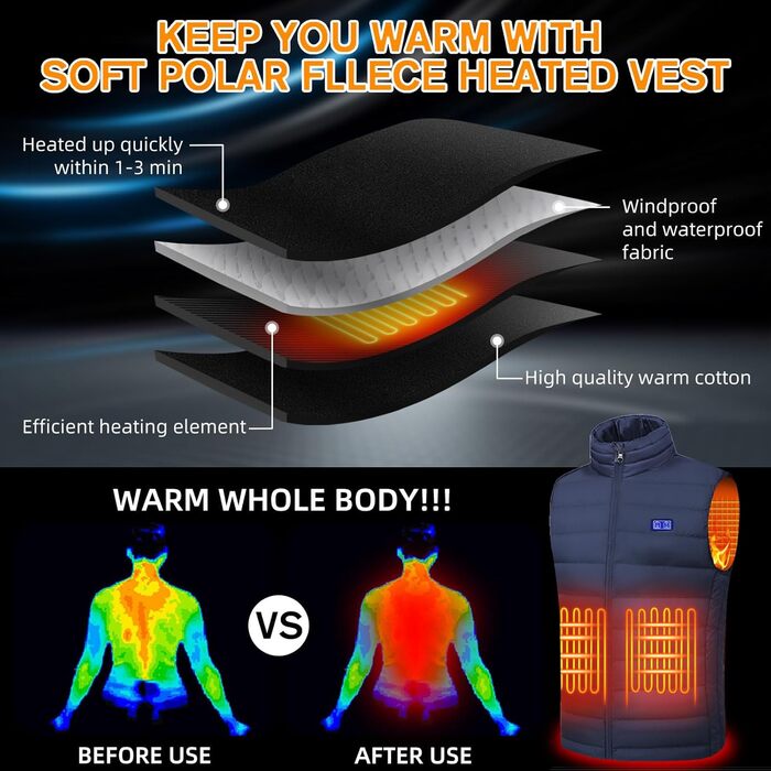 Обогревна жилетка для чоловіків: тепла зимова жилетка з акумулятором 5V 10000 mAh, 3 режими температури, придатна для прання, для активного відпочинку (XL, Синій)