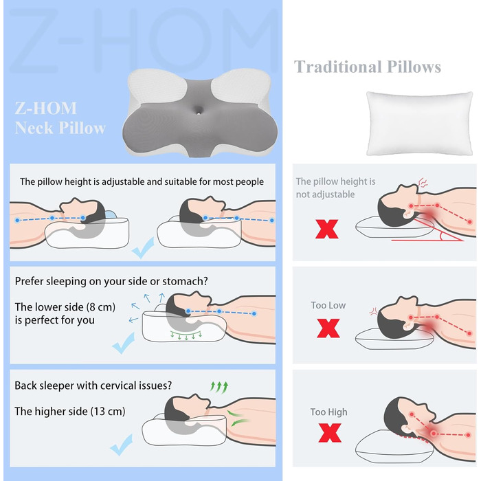 Подушка для шиї Z-hom, подушка для голови з Memory Foam, ергономічна подушка для шиї, подушка для сну на боці, спині та животі, ергономічна подушка для тих, хто спить на боці (15*15*15 см)