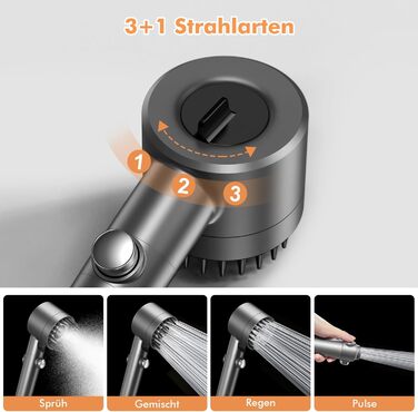 Showerhead with Filter MEKO High-Pressure Hand Shower with 15-Layer Filtration, 1.5M Hose, 3 Spray Patterns, Water-Saving Showerhead for Removing Hard Water, Residual Chlorine, Bacteria, and Heavy Metals
