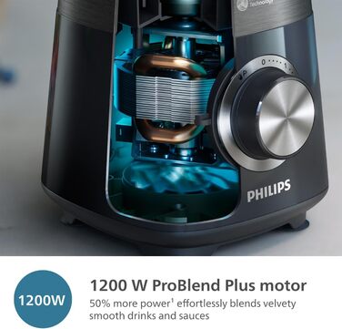 Philips 5000 Series Mixer – 1200W Motor • ProBlend Plus Technology • Dishwasher-Safe Parts • Automated Cleaning • 2L Capacity • Black (HR3041/00) 1.4Kg (6 portions) Wi-Fi Connection