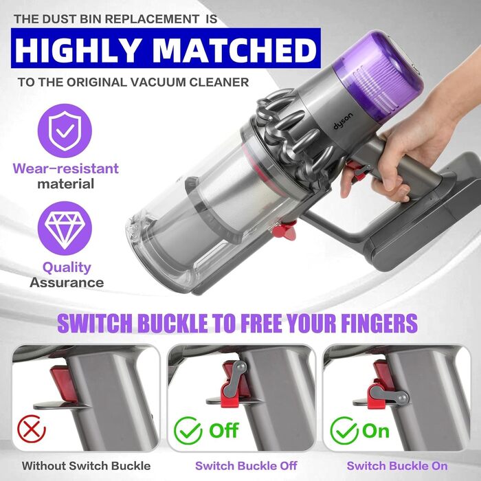 Замінник HEPA-фільтра та контейнера для пилу Dyson V11 V15 SV14 SV17 SV22 SV28. Сумісний з 970013-02/970013-03