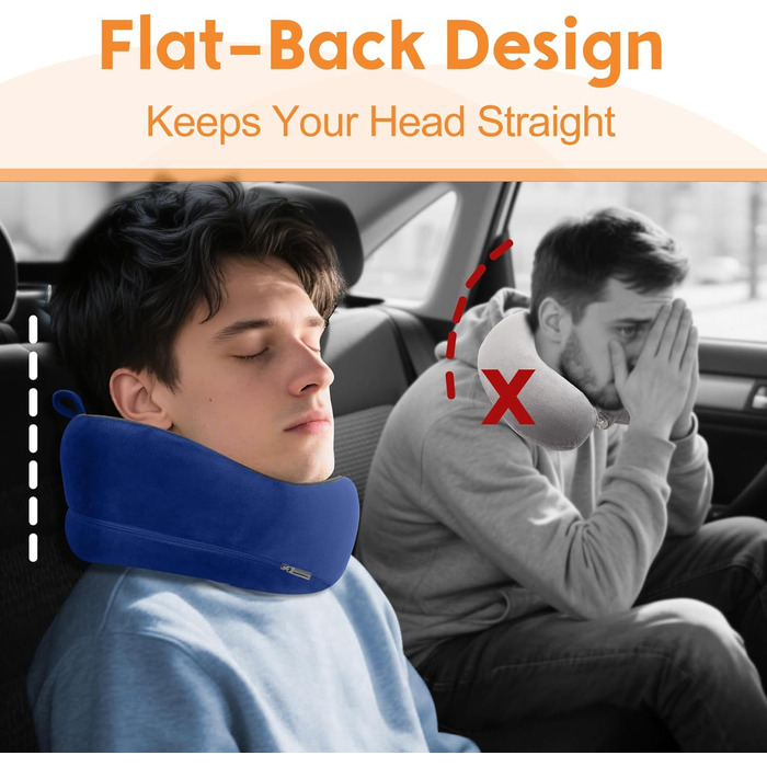Подушка для шиї у літак, подушка для подорожей Memory Foam, подушка-вовчок для дорослих, ергономічна підтримка шиї з 3D-маскою для сну, навушниками, сумкою - ідеально для літака, авто, дому, офісу, блакитна подушка для сну