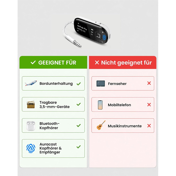 Bluetooth-адаптер для літака Avantree Voyager з підтримкою Auracast, білий