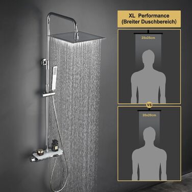 Gorbachev Rain Shower System with Shelf, Shower Set without Shower Faucet (20x20cm) (SJ-TP2525CP, Chrome)