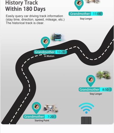 GPS-трекер для авто TKMARS TKS1, 4G, 7800 мА·год, магнітний, водонепроникний, реальний час, безкоштовний додаток, без абонплати