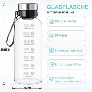 RNCKUUE 2 Liter Glass Bottle, 2l Glass Drinking Bottle, Glass Water Bottle with Strainer, Neoprene Sleeve, Bottle Brush (1500 ml, Filter Screen)