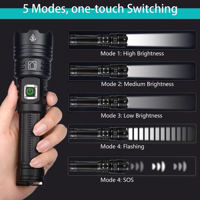 Тактична ліхтарик ASORT 990 000 Люмен з USB зарядкою, Zoom, IP67, 10 режимів, для дому, відпочинку, надзвичайних ситуацій