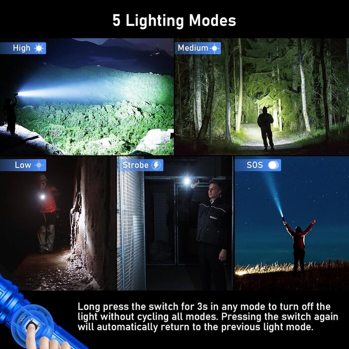 Ліхтар LED Blukar, перезарядна, надяскравий, з функцією зуму, 5 режимів, водонепроникний IP67, для кемпінгу та активного відпочинку (блакитний)