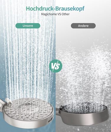 Душова лійка SR SUN RISE з фільтром, шлангом та картриджами, 9 функцій, високий тиск, для жорсткої води, видаляє хлор, важкі метали, бактерії.