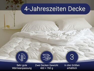 ZOLLNER 5-Piece Set 4-Seasons Duvet Cover - Skin-Friendly and Breathable Day Blanket - with Snap Buttons - Polyester - Washable up to 60°C - 135x200 cm - Hotel Quality - Oeko Tex® Certified 5x 135 x 200 cm White