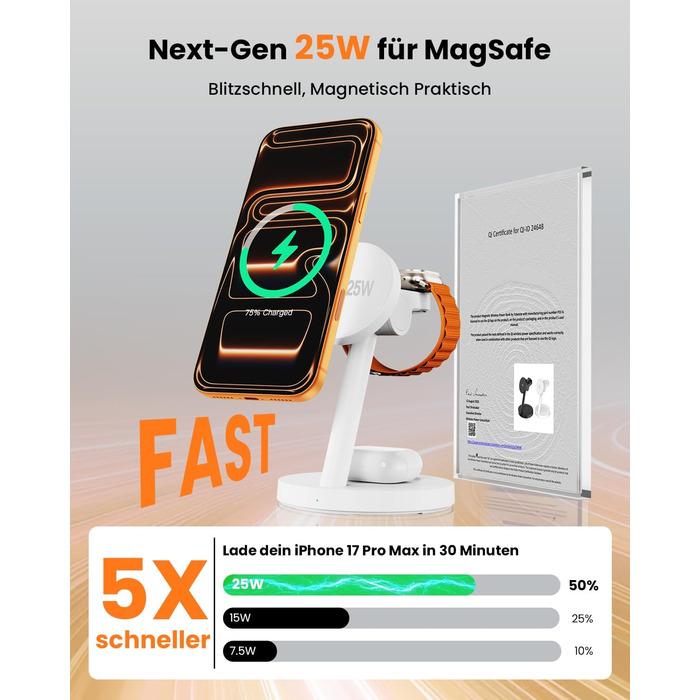 Зарядна станція JoyGeek 3-в-1 з магнітною індукцією 25W для iPhone 17/16, Apple Watch, Samsung Watch та AirPods. Білий матовий.