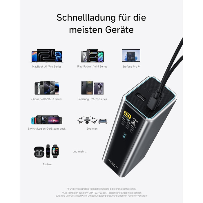 Power Bank CUKTECH 15 Ultra 20000mAh 165W з PD 3.1 та цифровим дисплеєм. Сумісний з iPhone, MacBook Pro, Samsung та іншими пристроями.