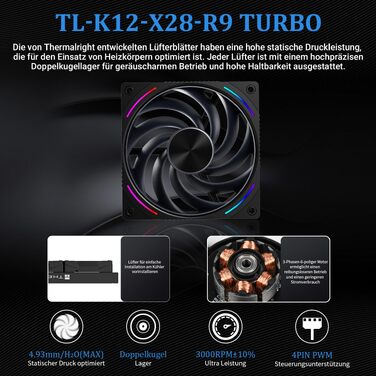 Рідинне охолодження процесора Thermalright Wonder Vision 360 UB ARGB White AIO, 360мм, з 6.67