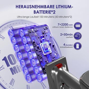 Акумуляторний бездротовий пилосос 50000Па з тачскріном, H13 HEPA фільтром та антизаплутувальною щіткою для килимів, твердих підлог та шерсті тварин, 1.6л, світло-фіолетовий