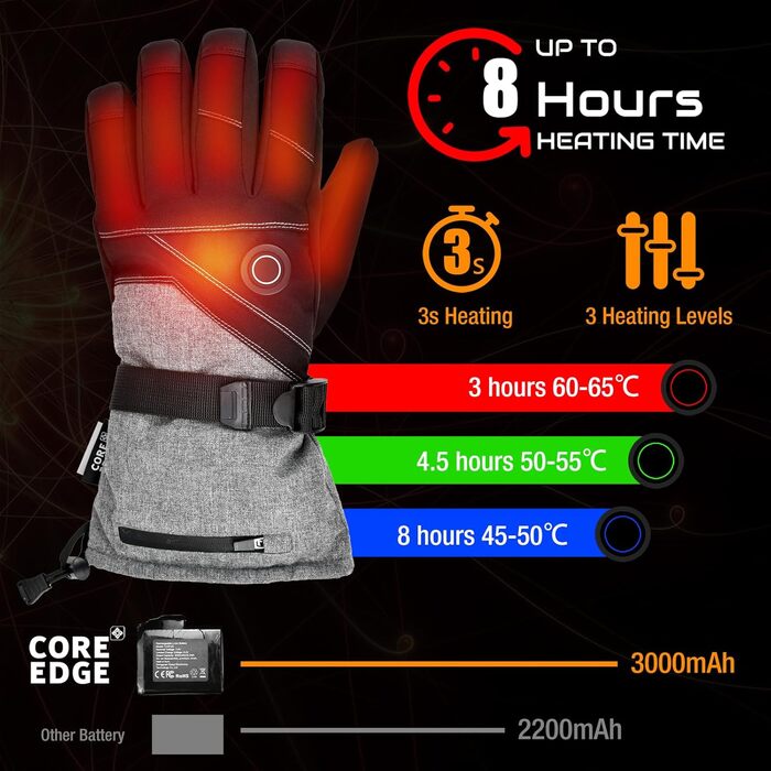 Гріючі рукавички 7.4V 3000mAh для жінок та чоловіків, гріючі рукавички для катання на лижах, сноуборді, мотоциклі, велосипеді, риболовлі, чорний