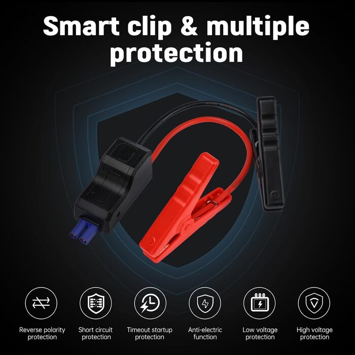 Портативний пусковий пристрій Auto-Starthilfe 12V, 5000A, для бензинових (9,5л) та дизельних (8,0л) авто, Powerbank, Starterbatterie