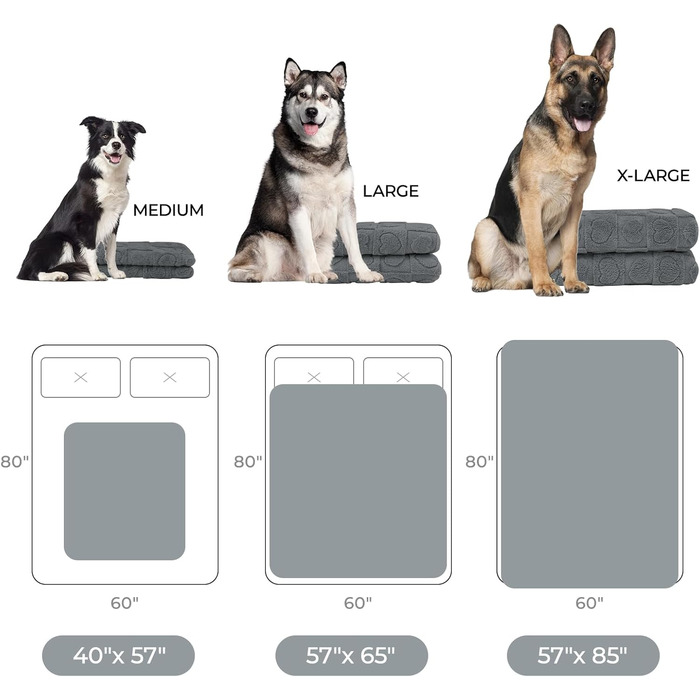 Водонепроникний коврик для собак Luciphia, великий (65x57 дюймів), м'який, пухнастий, з Sherpa-fleece, для захисту ліжка/дивану, з 3D-серцем, для собак середніх та великих порід