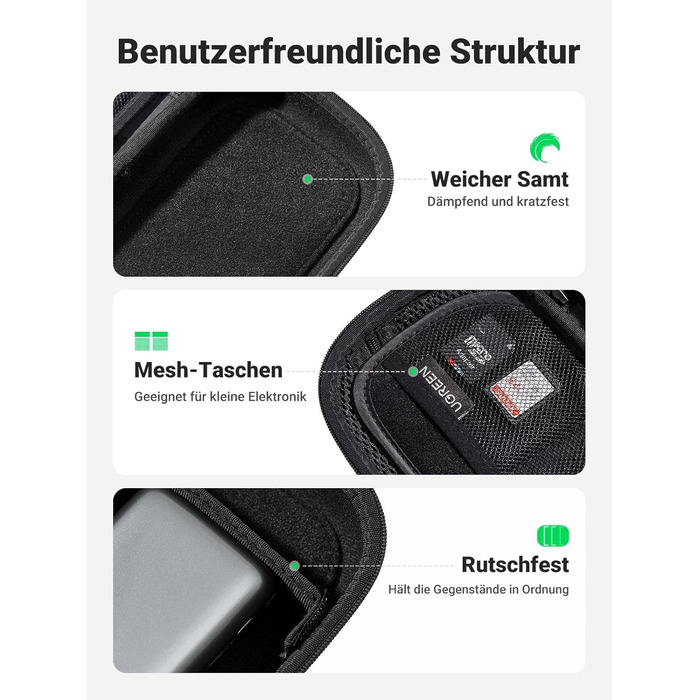 Організатор для електроніки UGREEN: водонепроникний кейс для кабелів, зарядних, power bank та аксесуарів (23 x 14 x 8 см)