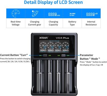 Зарядний пристрій XTAR VC4 Plus для Li-ion акумуляторів 18650/18700/26650/32650 та Ni-MH/Ni-Cd AAA/AA (4 слоти, 3A)