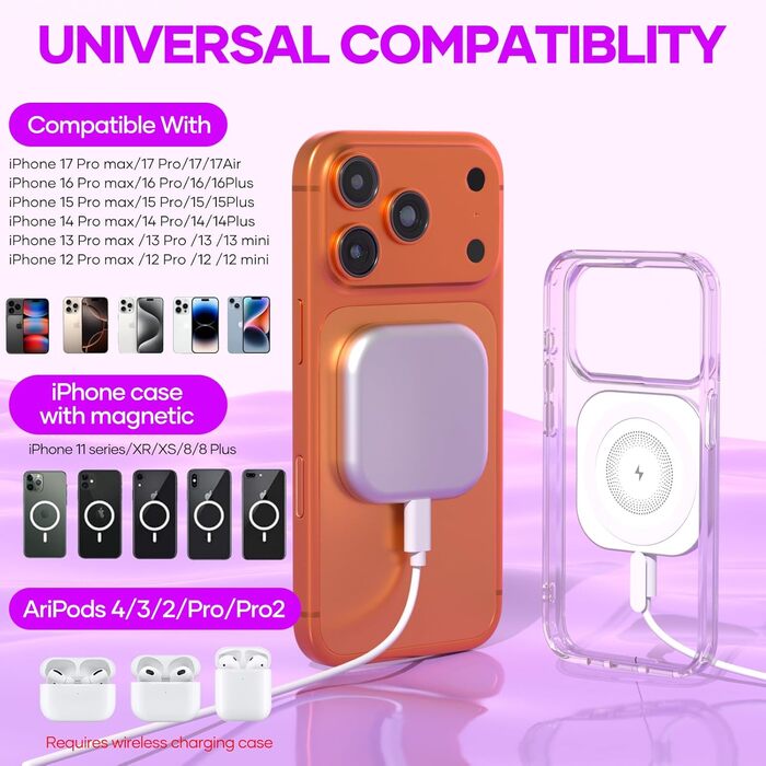 Магнітний зарядний пристрій MagSafe для iPhone: бездротова зарядка, сумісна з iPhone 17, 16, 15, 14, 13, 12, Air-Pods 4, 3, 2, Pro (білий)