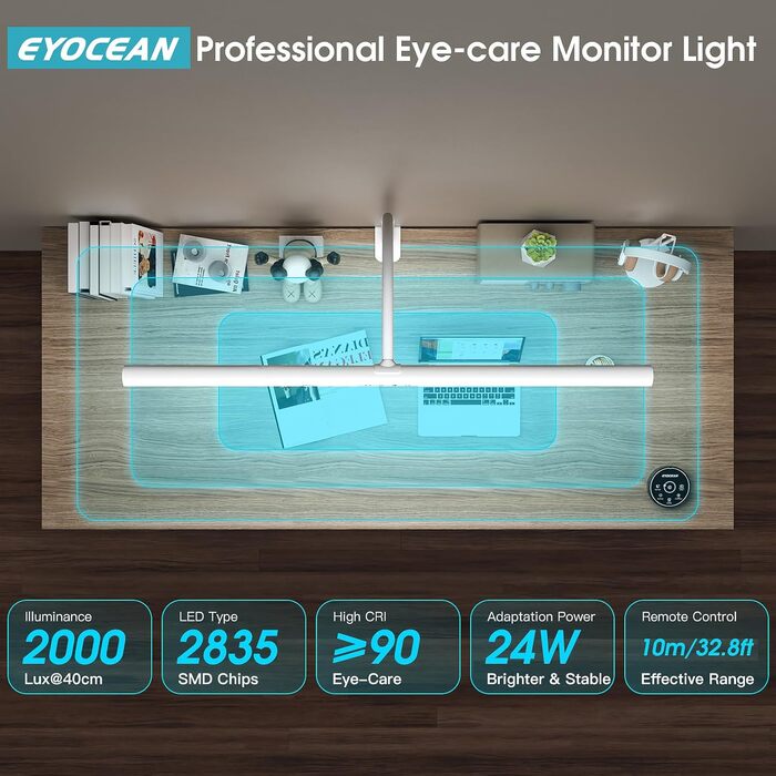 EYOCEAN LED Desk Lamp with Gesture & Remote Control - 24W, 80cm Adjustable Clamp-On Monitor Light - Daylight Lamp for Office Workers, Readers, Architects, and Designers (White)