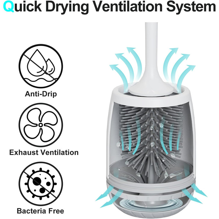 Силіконова щітка для унітазу EWEIMA з швидковисихним тримачем та захистом від протікання, біла