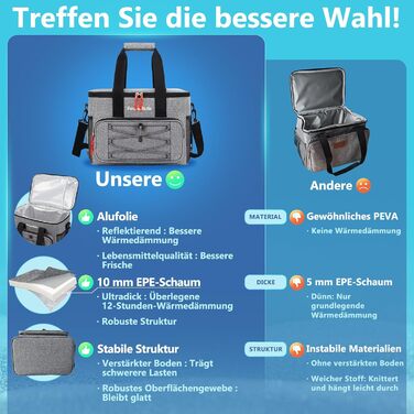 20L Large Collapsible Cooler Bag for On the Go, Insulated Bag Thermal Bag Cooler Bag for Food & Drinks, Portable Cooler Box for Camping Beach BBQ Grilling Picnic Hiking Shopping, Grey
