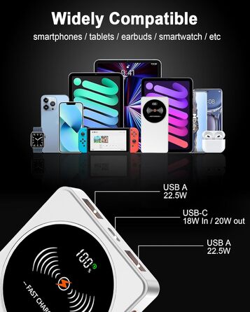 Портативний зарядний пристрій Power Bank Klein 10000mAh з USB-C, 3 порти, сумісний з iPhone 17/16/15/14/13 Pro Max Plus Mini та Android (білий)