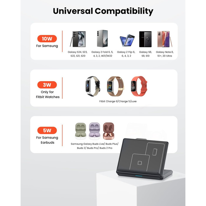 Зарядний пристрій GEEKERA 3-в-1: бездротова зарядка для Samsung Galaxy Z Fold/Flip, Fitbit Sense/Versa, Galaxy Buds (чорний)